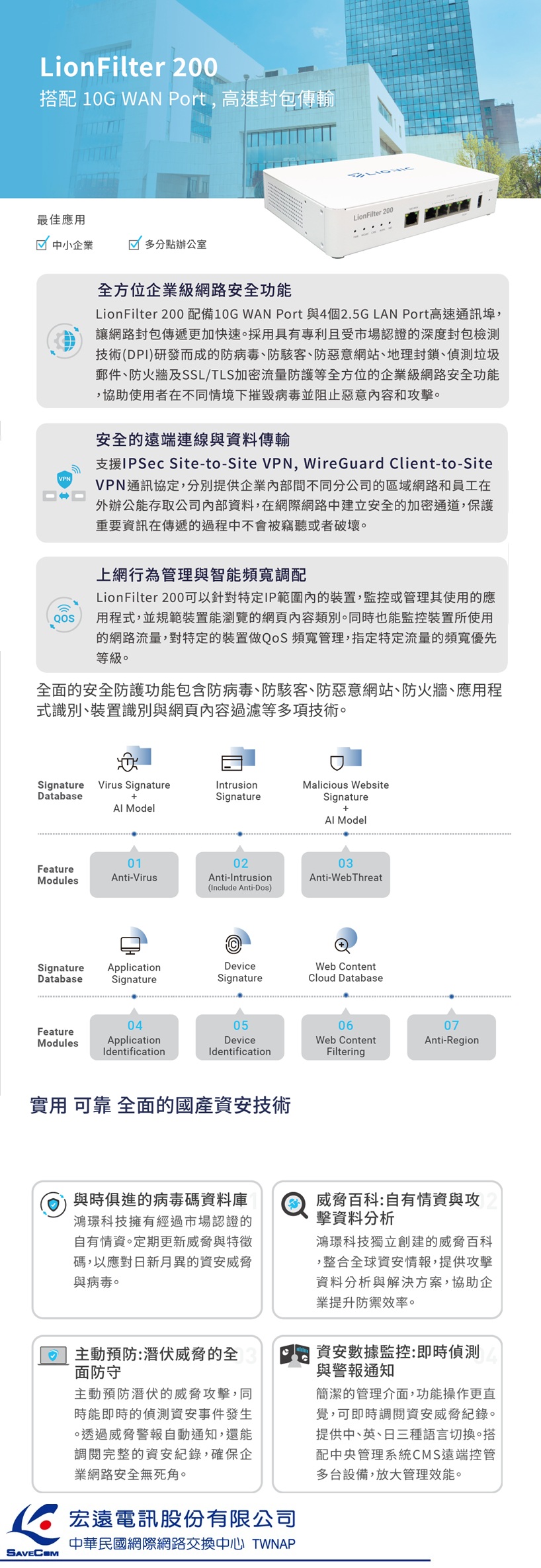 Lionic LionFilter 200