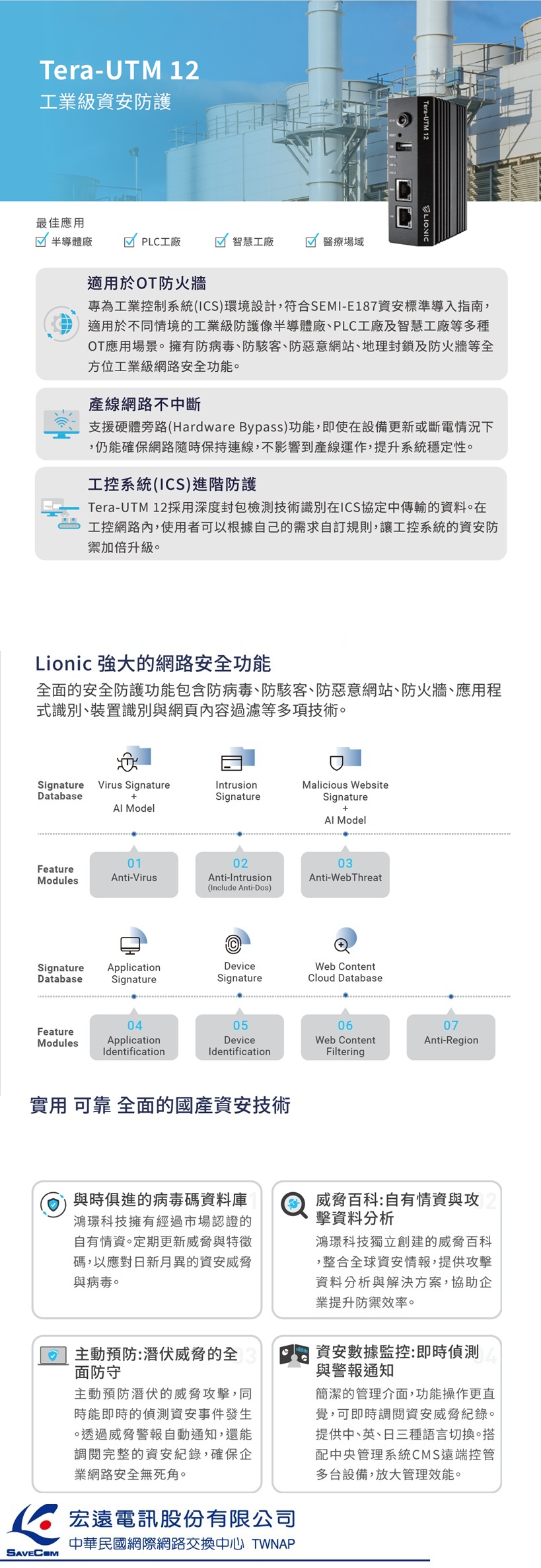 Lionic Tera- UTM12