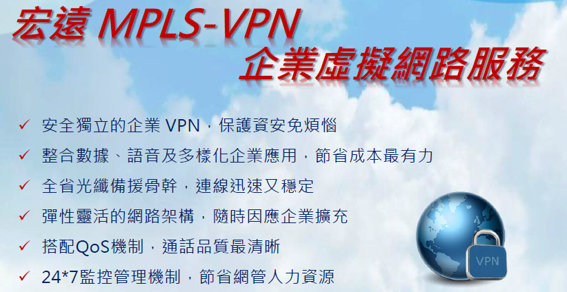 VPN